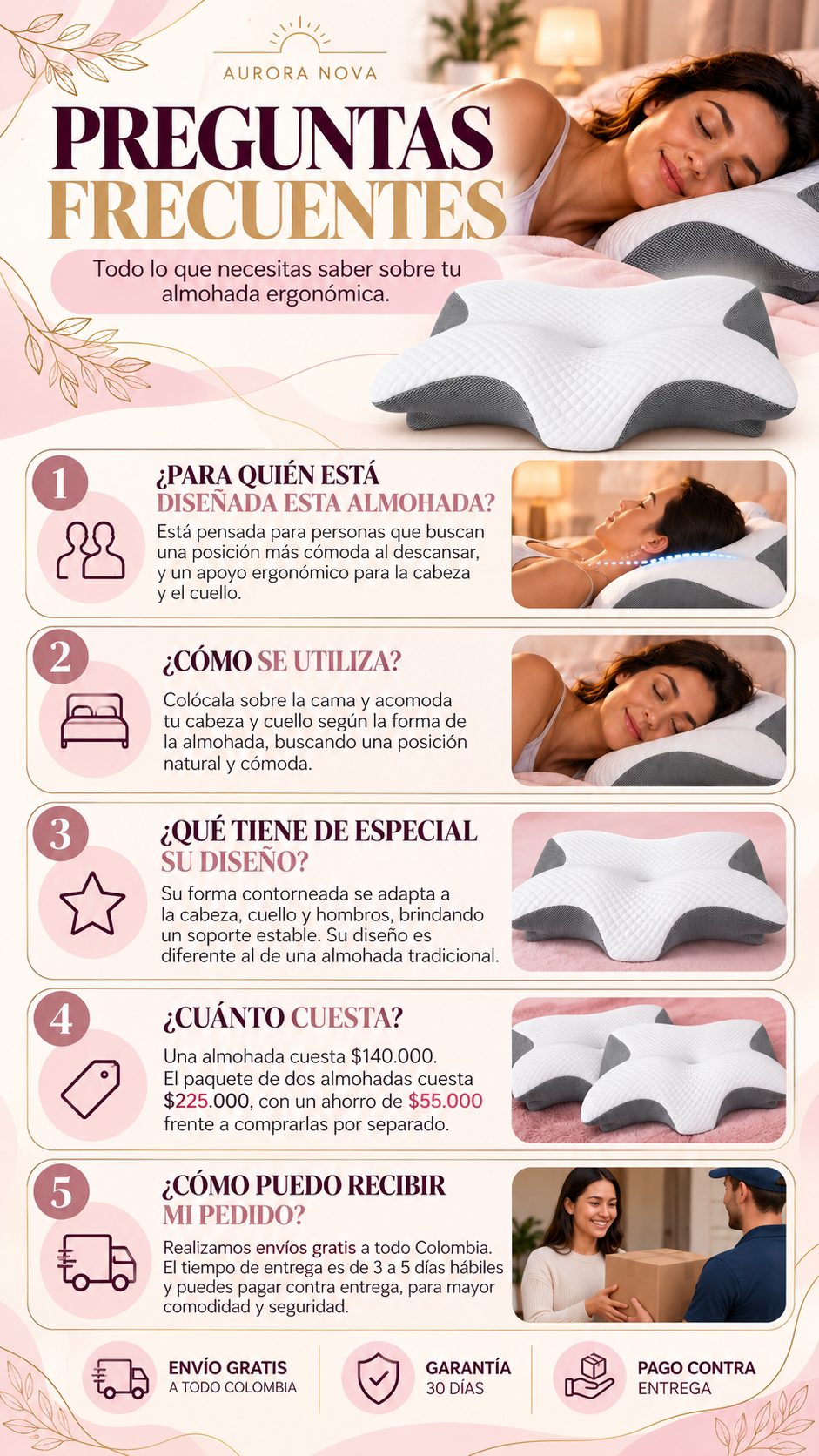 Nube Cervical™ | Espuma VISCOELASTICA